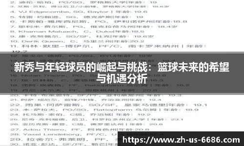 新秀与年轻球员的崛起与挑战：篮球未来的希望与机遇分析