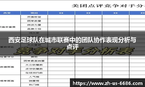 西安足球队在城市联赛中的团队协作表现分析与点评