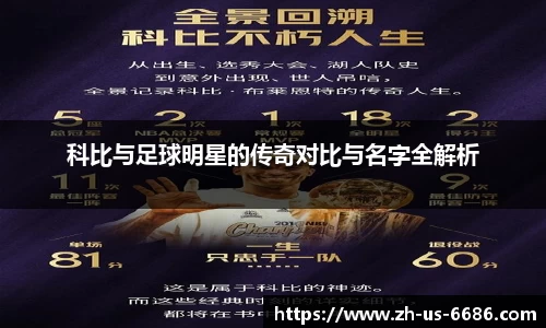科比与足球明星的传奇对比与名字全解析